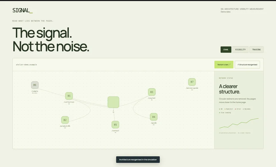Actual screenshot of the SIGNAL demo — SEO / tracking / data