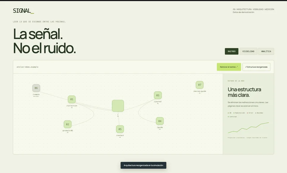 Captura real de la demostración SIGNAL — SEO / analítica / datos